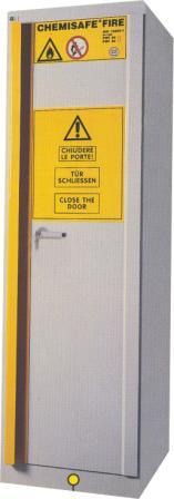 SAFETY CABINETS FOR FLAMMABLES